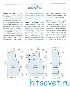 Антрацитовый жакет спицами, выкройка.