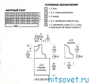 Ажурная туника для девочки, схема.