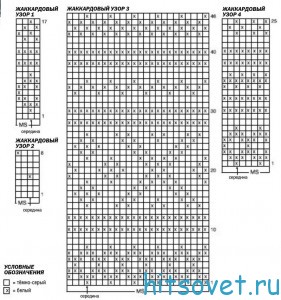 Норвежский пуловер для мальчика, схема.