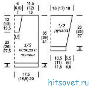 Норвежский пуловер для мальчика, выкройка.