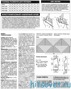 Полосатый пуловер спицами, описание.