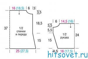 Пуловер крючком Время цветов, выкройка.