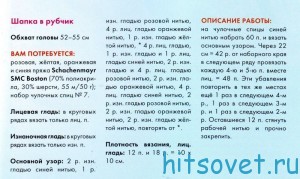 Шапка спицами в рубчик, описание.