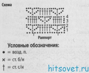 Женский жакет крючком с красивым узором, схема.
