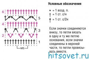 Разноцветный жакет крючком, схема.