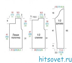 Жакет крючком в джинсовом стиле, выкройка.