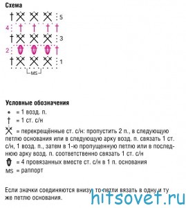 Жакет крючком в джинсовом стиле, схема.