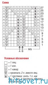 Жакет спицами зеленого цвета. схема.