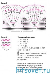 Жакет крючком Весенний романс, схема.