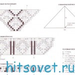 Ажурное пончо спицами, схема.
