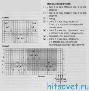 Белый ажурный пуловер спицами, схемы.