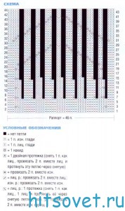 Бежевое платье спицами, схема.