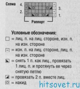 Короткий жакет с ажурным узором, схема.