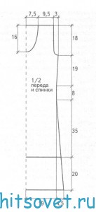 Бирюзовое платье крючком, схема.