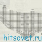 Болеро спицами для начинающих, схема.