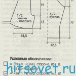 Болеро спицами для начинающих, выкройка.