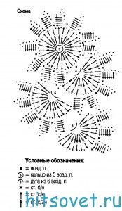 Вязание джемпера из ленточной пряжи, схема.
