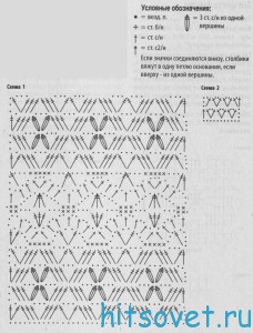 Прозрачный топ крючком, схема.