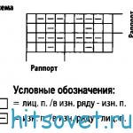 Красный кардиган спицами, схема.