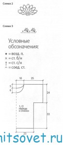 Вязание кофточки крючком, схемы.
