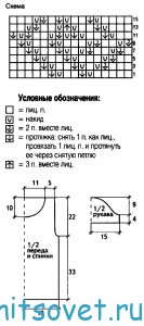 Кофточка спицами, схема.