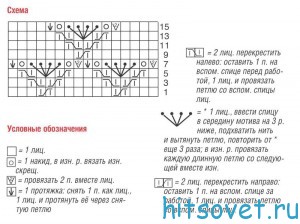 Вязание розового жакета с запахом, схема.