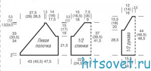 Вязание розового жакета с запахом, выкройка.