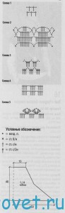 Юбка крючком, схема.