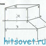 Вязаная машина, выкройка.