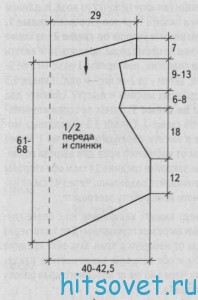 Меланжевая туника крючком, выкройка.