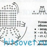 Мишка косолапый, схема.