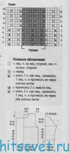 Модный жакет с ажурным узором, схема.