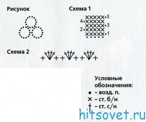 Вязаный петрушка и его подружка, схема. Вязаный петрушка и его подружка, схема.