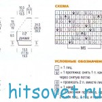Вязание платья баллон, схема.