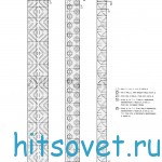 Платье спицами весна, схема.