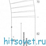 Вязание пончо оливкового цвета, выкройка.