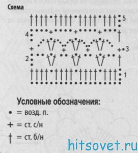 Вязаное пончо крючком, схема.