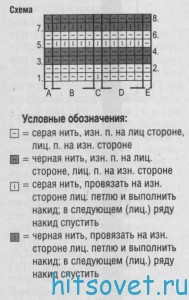 Женский пуловер в полоску, схема. Женский пуловер в полоску, схема.