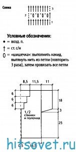 Летний вязаный жакет для женщин, схема.