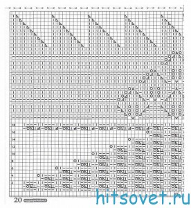 shapka_sharf_shema