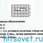Слоненок крючком, схема.