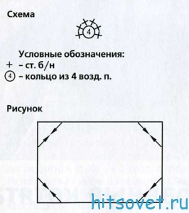 Вязаная собачка, схема.