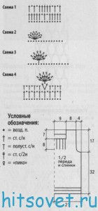 Топ крючком с отделкой, схемы.