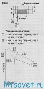 Вязание туники реглан, схема.