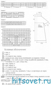 Вязание туники с кокеткой, схема.