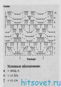 Туника крючком с красивым узором, схема.