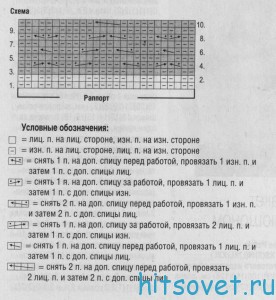 Вязание жакета с капюшоном, схема.