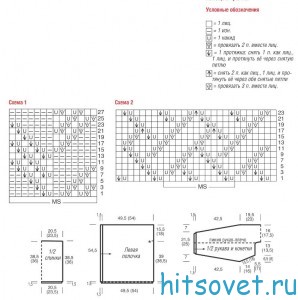 Удлиненный жакет из секционной пряжи, схемы.