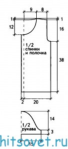 Элегантный жакет спицами, выкройка.