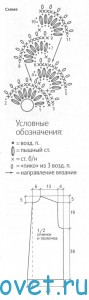 Жилет крючком из ажурных полос, схема.